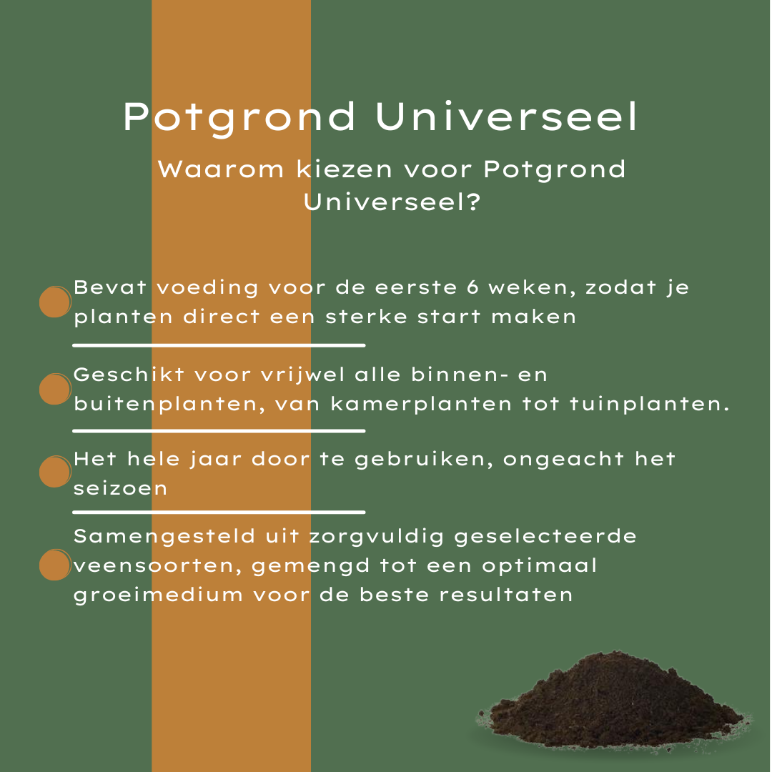 Potgrond Universeel 30 Liter Kopen – Voor Binnen- en Buitenplanten